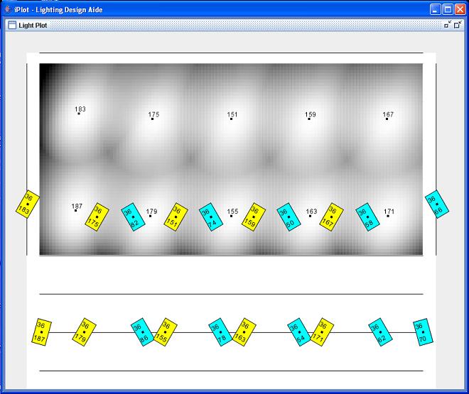 iPlot System Overview