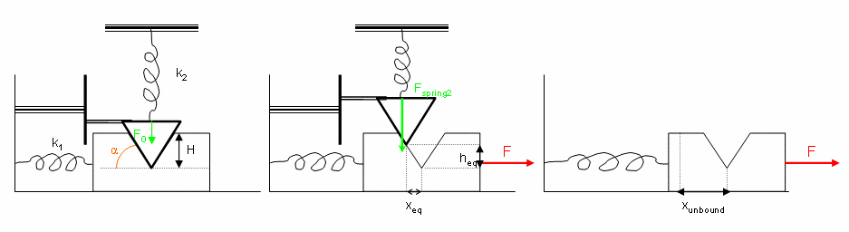 Mechanical system