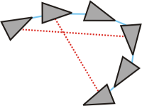 Hypothetical graph representing a map and its constraints