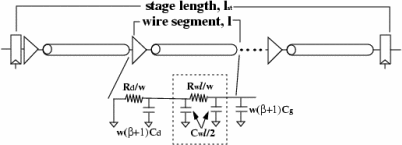 First-order RC model of wire