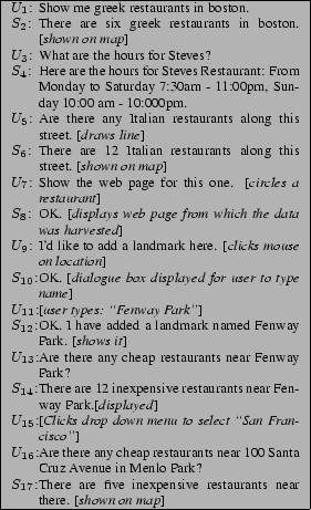 \begin{figure}
\begin{footnotesize}
\begin{tabular}{\vert p{.01\textwidth}p{.4...
... \\
\hline
\end{tabular}
\end{footnotesize}
\vspace{-.25in}
\end{figure}