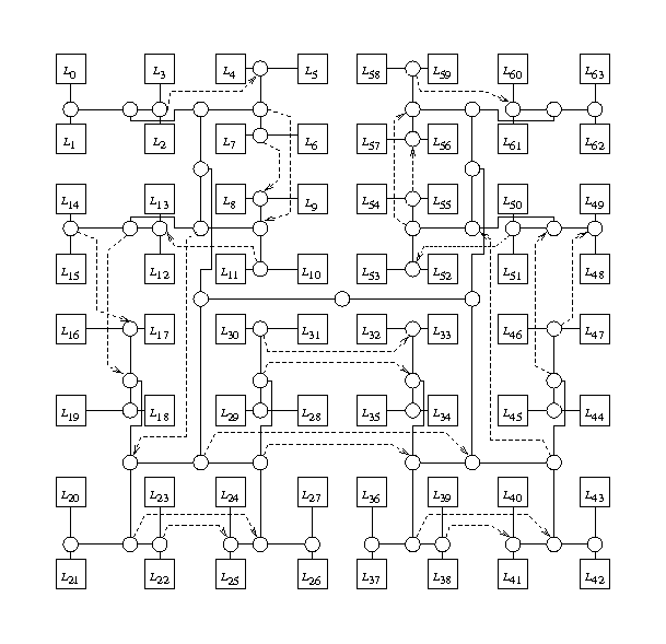 A drawing of a circuit layout