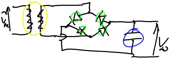 A sketch of a transformer circuit