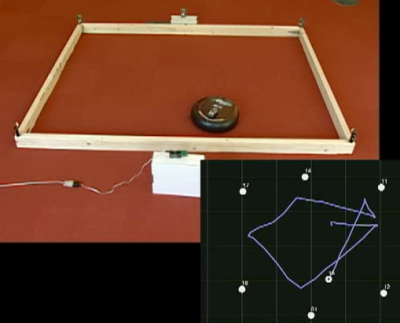 Localization of a mobile robot [video]