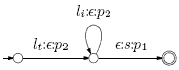 Landmark & Segment Model