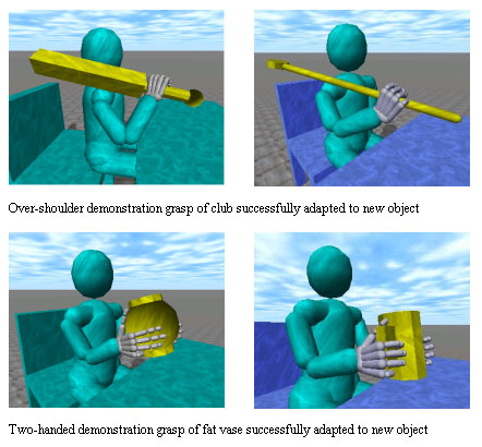 Example Demonstration and Adapted Grasps