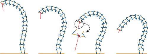 User controlled bending