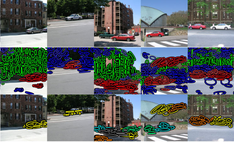 Segmentation of street scenes into objects