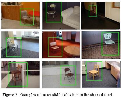 Examples of successful localization