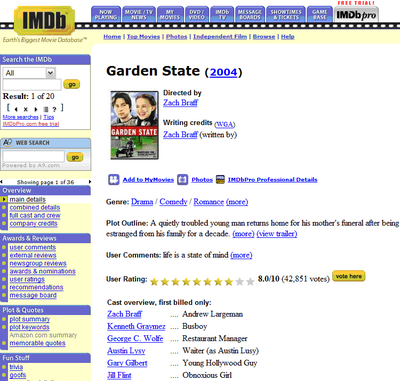 Garden State IMDb