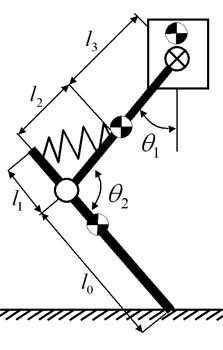 Schematic illustration of the single leg robot