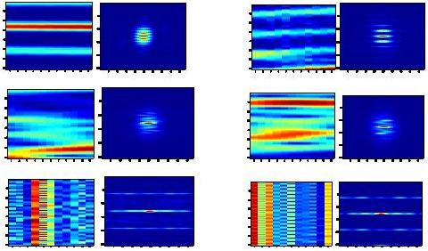 spectrogram patches