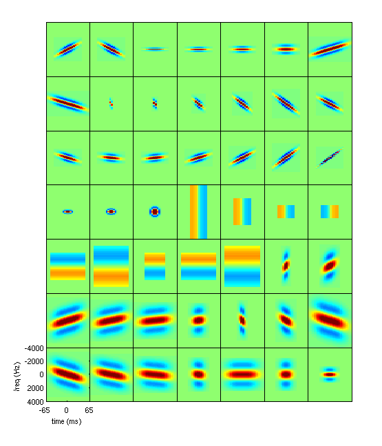 \begin{figure*}\centerline{\epsfig{figure=figures/patches2.eps,width=4in}}
\end{figure*}