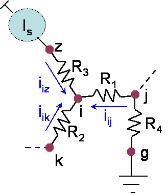 Resistor network