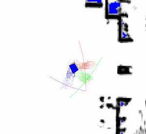 Range-based Localization with RBPF