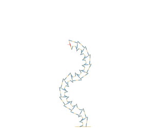 Tower bending under automatic Damped Least Squares (DLS) inverse kinematic control