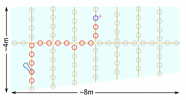 A map of the wall-window in our lab